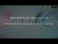 Оборудование для горизонтальной анодирующей линии Окрашивание поверхности